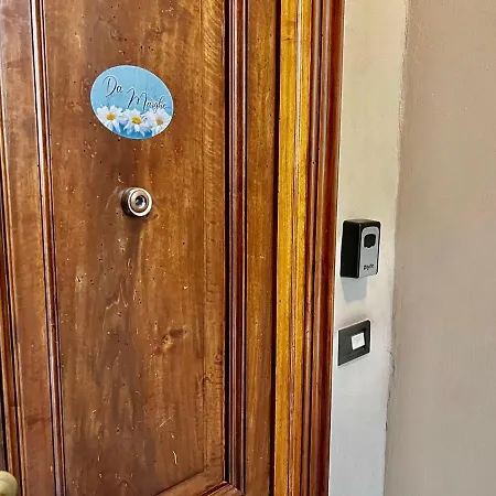 Novantasette Passi Dal Duomo By Revenue House *